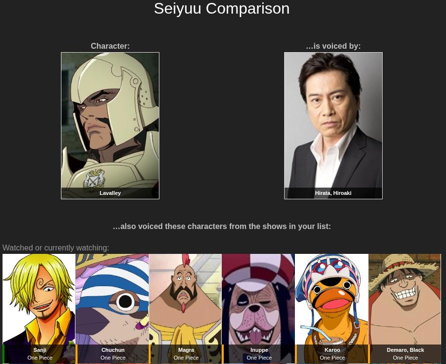 Levalley's VA's roles